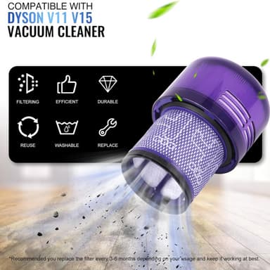 Pölysäiliö ja suodatin Dyson V11, V15, SV14, SV15, SV22/970050-01/965443-01