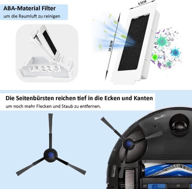 Varaosasarja Ecovacs Deebot T30 Omni, T30 Pro Omni, T30 Max