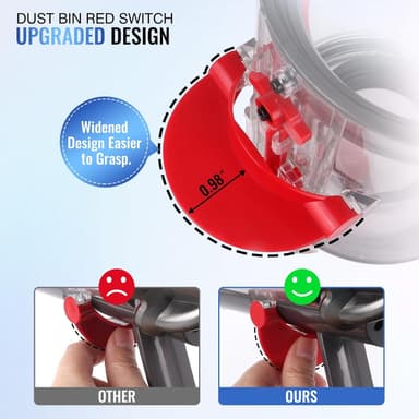 Pölysäiliö ja suodatin Dyson V11, V15, SV14, SV15, SV22/970050-01/965443-01