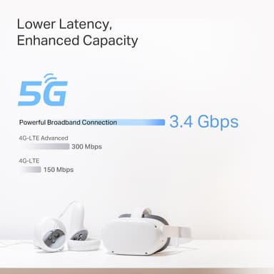 TP-Link Deco BE65 5G Mesh Wi-Fi järjestelmä (1 kpl)