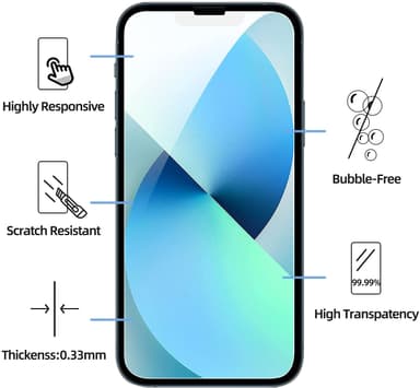Näytönsuoja iPhone 13/13 Pro karkaistu lasi 3 kpl