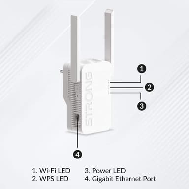 Strong WF6/AX1800 WiFi-verkon laajennin