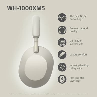 Sony WH-1000XM5 langattomat around-ear kuulokkeet (valkoinen)