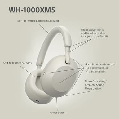 Sony WH-1000XM5 langattomat around-ear kuulokkeet (valkoinen)