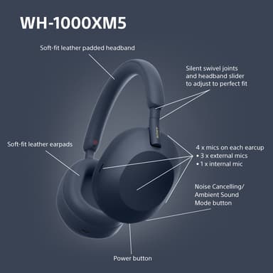 Sony WH-1000XM5 langattomat around-ear kuulokkeet (Midnight Blue)