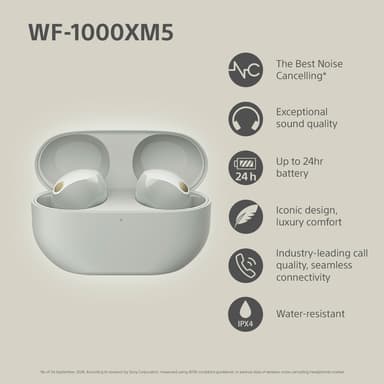 Sony WF-1000XM5 täysin langattomat in-ear kuulokkeet (hopea)