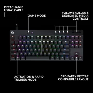 Logitech G - Pro X TKL Rapid Trigger pelinäppäimistö (musta)