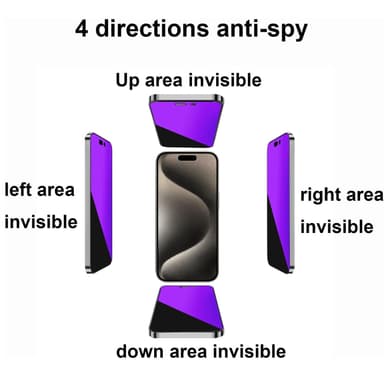 iPhone 16 360° Privacy karkaistu lasi näytönsuoja iPhone 16 Pro