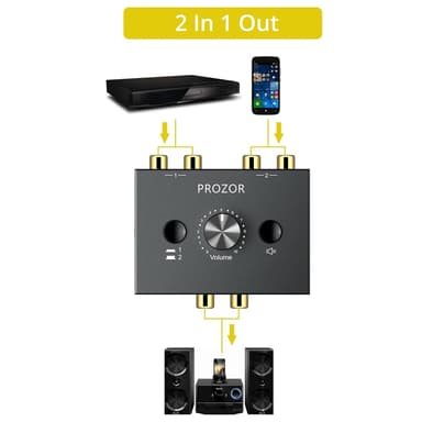 RCA-stereoäänen kytkin - 2 in 1 Out R/L stereoäänen kytkin, 1 in 2 Out stereoäänen Splitter