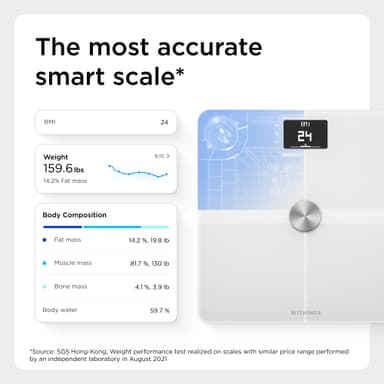 Withings Body+ henkilövaaka WITWBS05WH (valkoinen)