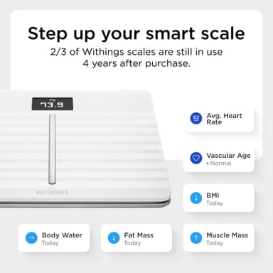 Withings Body Cardio henkilövaaka WITWBS04WH (valkoinen)