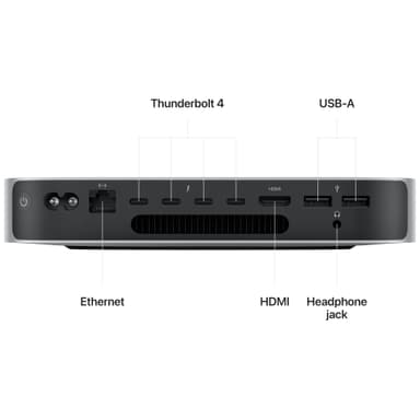 Mac mini M2 Pro/16/512 2023