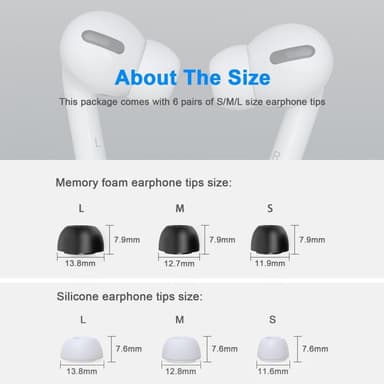SKALO AirPods Pro 1/2 korvatyynyt muistivaahto ja silikoni 6 paria