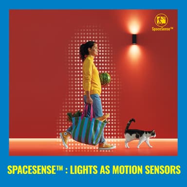 Wiz Connected Full Colour Wi-Fi BLE LED lamppu 6,3 W E27