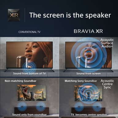 Sony Bravia 65” A95L 4K QD-OLED älytelevisio (2023)