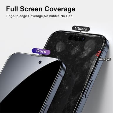 iPhone 16 Pro Max Anti-spy Privacy Tempered Glass -näytönsuoja