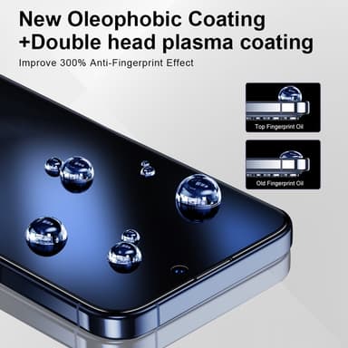 iPhone 16 Pro Max Anti-spy Privacy Tempered Glass -näytönsuoja