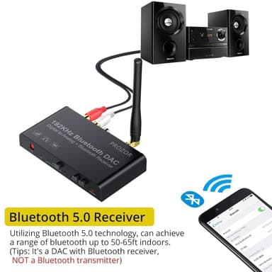 Digitaalisesta analogiseen -muunnin, 192 kHz, Bluetooth, DAC stereo