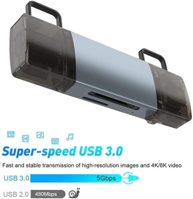 NÖRDIC USB 3.0 kortinlukija 2 korttipaikkaa SD, MicroSD UHS-I