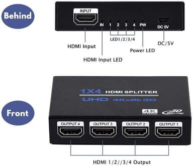 NÖRDIC jakaja 1–4 HDMI 4K 30 Hz, 3D