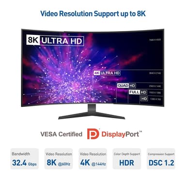 NÖRDIC 10m nylon punottu Displayport 2.1 kaapeli DP40 UHBR10 40Gbps 8K30Hz 4K144Hz