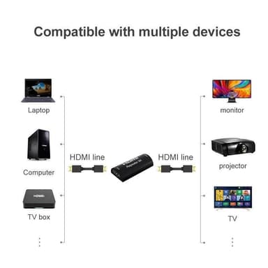 NÖRDIC HDMI Extender 8K60Hz signaalivahvistin jopa 25m HDMI Signal Booster