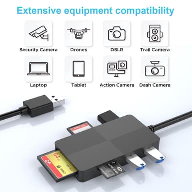 NÖRDIC USB-A-kortinlukija 5 paikkaa CF, SD, MicroSD, MS, XD, 3xUSB-A UHS-I