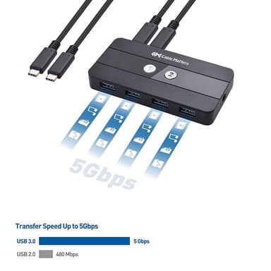 Cable Matters USB-C KVM-kytkin 2–2 HDMI ja DP 8K30Hz 4K60Hz 4xUSB3.0 Gbps yhteensopiva Thunderbolt 3:n, 4:n ja USB4:n kanssa