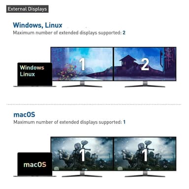 Cable Matters USB-C KVM-kytkin 2–2 HDMI ja DP 8K30Hz 4K60Hz 4xUSB3.0 Gbps yhteensopiva Thunderbolt 3:n, 4:n ja USB4:n kanssa