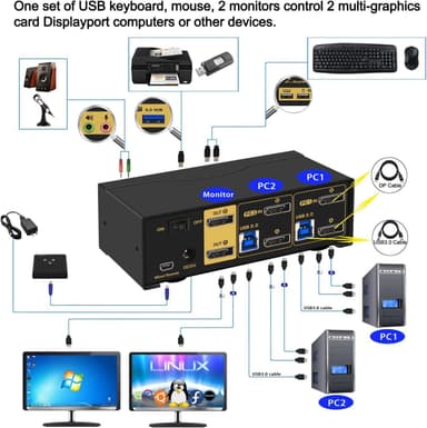 KVM-kytkin 2–2 DisplayPort–DisplayPort, 8K30Hz 4K144Hz, 3 x USB-A, 2 x 3,5 mm AUX