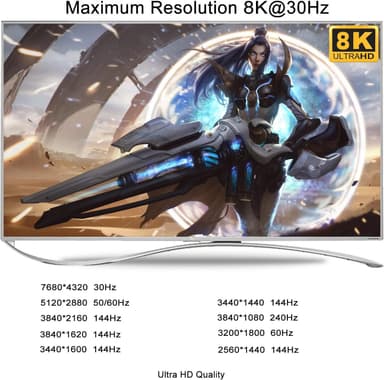 KVM-kytkin 2–2 DisplayPort–DisplayPort, 8K30Hz 4K144Hz, 3 x USB-A, 2 x 3,5 mm AUX