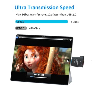NÖRDIC USB-C 3.0 -kortinlukija MicroSD UHS-I