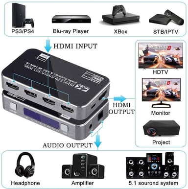 NÖRDIC HDMI-kytkin 4 - 1, jossa on äänen erotin ja ARC 4K60Hz MHL Dolby True SPDIF 3D-stereo