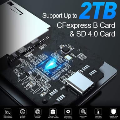 NÖRDIC USB-A, USB-C kortinlukija 2 paikkaa CFexpress Type B SD 4.0 UHS-II