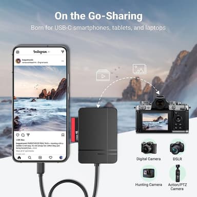 NÖRDIC USB-A 3.1, USB-C-kortinlukija 4 Slot CF, SD 4.0, MicroSD 4.0, MS UHS-II