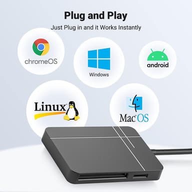 NÖRDIC USB-A 3.1, USB-C-kortinlukija 4 Slot CF, SD 4.0, MicroSD 4.0, MS UHS-II