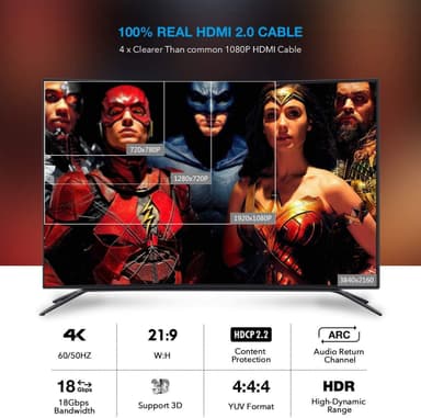 NÖRDIC 10 m aktiivinen AOC kuituoptinen HDMI 2.0, 4K 60 Hz, 18 Gb/s, EDID CEC HDR ARC Dolby DTS-HD