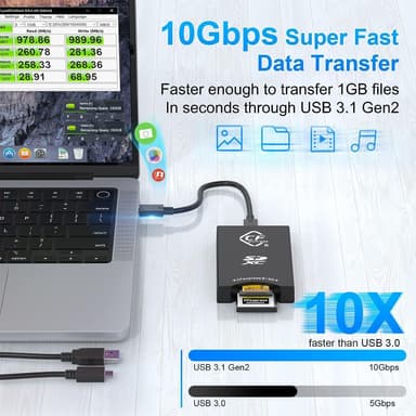 NÖRDIC USB-A, USB-C kortinlukija 2 paikkaa CFexpress Type B SD 4.0 UHS-II