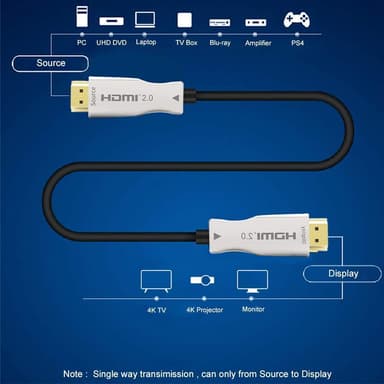 NÖRDIC 10 m aktiivinen AOC kuituoptinen HDMI 2.0, 4K 60 Hz, 18 Gb/s, EDID CEC HDR ARC Dolby DTS-HD