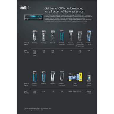 Braun Series 3 teräverkko ja terät (musta)