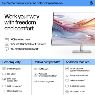 HP S5 527sh 27" FHD näyttö