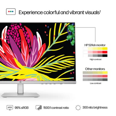 HP S5 524sh 24" FHD näyttö
