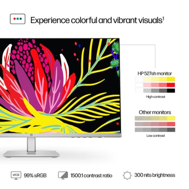 HP S5 527sh 27" FHD näyttö