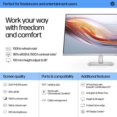 HP S5 524sh 24" FHD näyttö