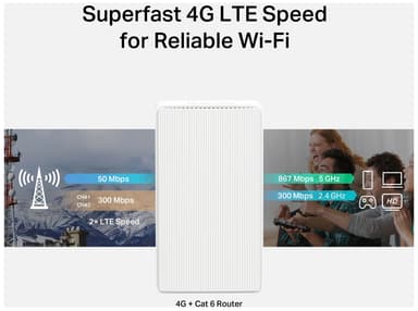 Mercusys MB230-4G+ LTE reititin