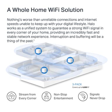 Mercusys Halo H1500X wifi 6 mesh järjestelmä (3 kpl)