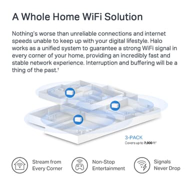 Mercusys Halo H3000X wifi 6 mesh järjestelmä (3 kpl)