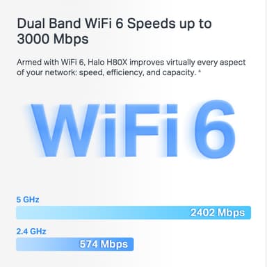 Mercusys Halo H3000X wifi 6 mesh järjestelmä (3 kpl)