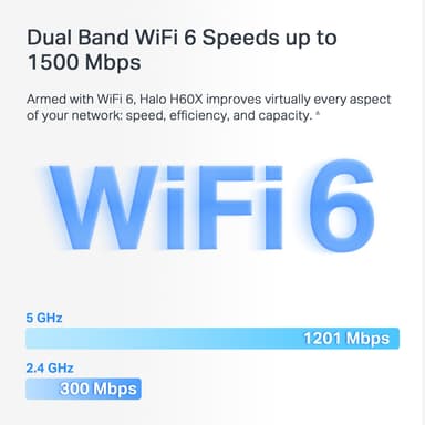 Mercusys Halo H1500X wifi 6 mesh järjestelmä (3 kpl)