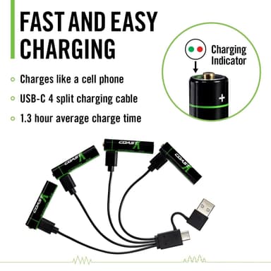 Coast ZXAAA Zithion-X USB-C ladattavat litiumparistot (4 kpl)